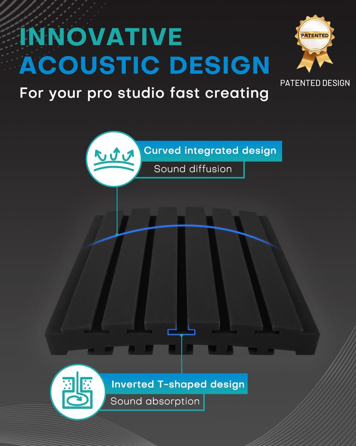 36Packs Curved Sound Proof Foam Panels for Walls, 2" Acoustic Panels Sound Absorbing Dampening, Soundproofing Noise Reducing Cancelling Treatments for Home Office Recoding Studio Decor, 2x12x12 Black