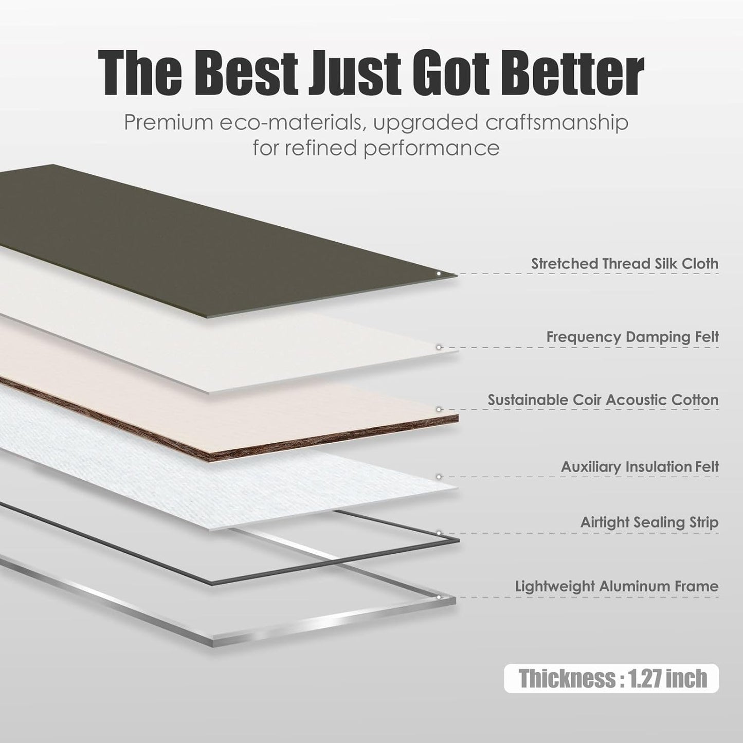 Soundbox Art Acoustic Panels 23.6"x47.2" Sound Absorbing Wall Panels, Decorative Panels for Noise Reduction, Storm Hush, Studio, Home Theater, Office