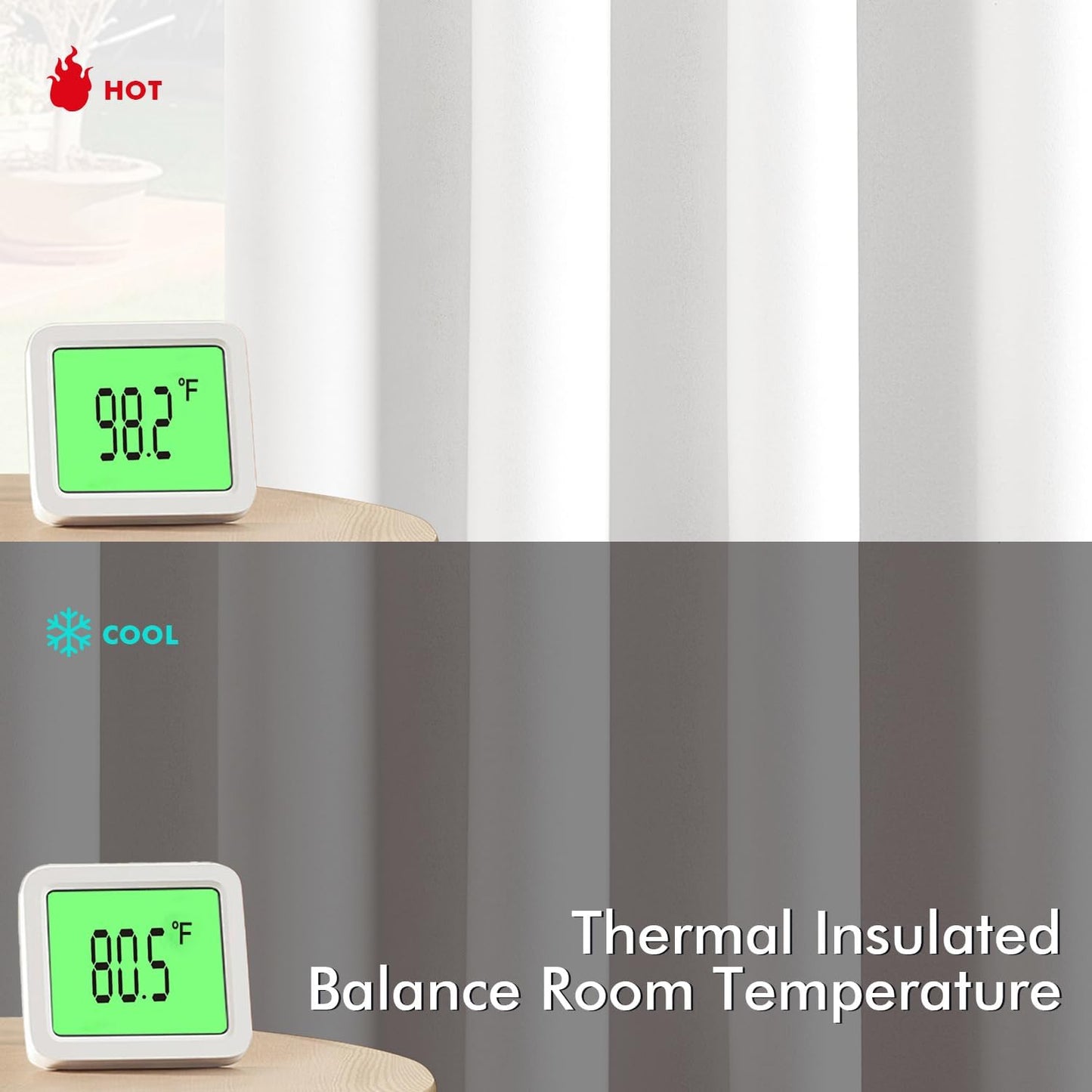 MIULEE Short Curtains for Windows - Pure White Half Window Curtains Thermal Insulated Privacy Drapes for Kitchen Bedroom Bathroom Grommet Top Small Basement Tiers W40 x L36 Inch 2 Panels