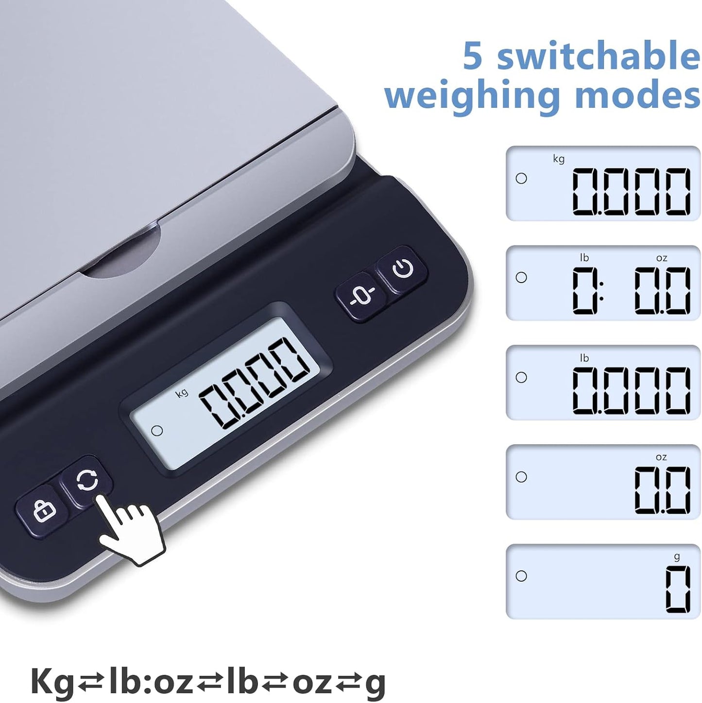 QP Shipping Scale, 86lb/0.1oz High Accuracy Digital Postal Scale for Packages, Hold/Tare Function, Backlit LCD Display, Flip-up Holder, Postage Scale, Mail Scale, Battery & Tape Measure Included