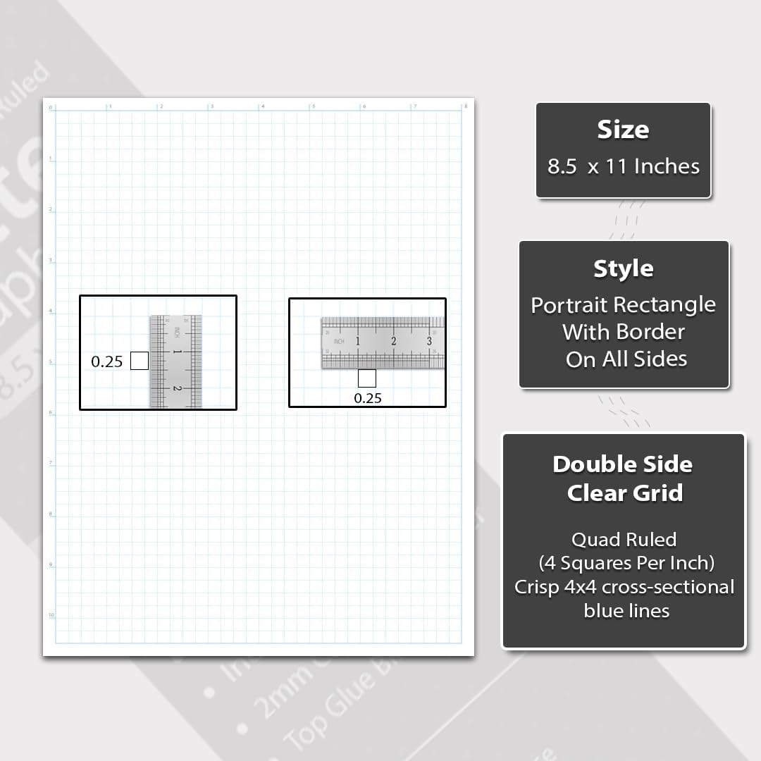 Graph Paper Pads 8.5" x 11", 1/4 Inch Quad Ruled, 80 GSM Thick Graphing Paper, 50 Sheets, Math Notebook for students, Engineering Pad & Blueprint Drafting Paper, Architecture Sketch