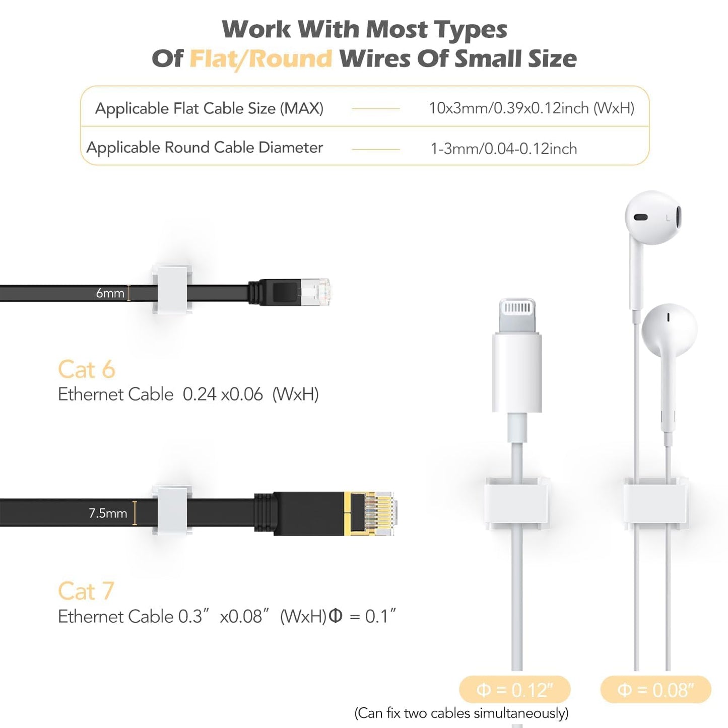 AGPTEK Ethernet Cable Clips, 60 PCS Adhesive Wire Clips, Flat Cord Clips Small Cable Holder Management for Home Wall Flat Ethernet Network Cord Organizer, Decoration Fairy Light Sticky Hooks, Clear