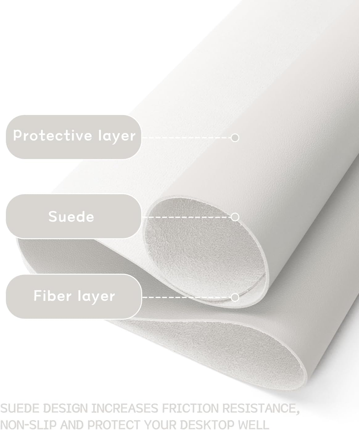 YSAGi Non-Slip Leather Desk Pad, Waterproof Laptop Computer Desk Keyboard Mat, Table Protector Blotter Mat, Large Mouse Pad for Office/Work/Home/Decor(Apricot Gray, 31.5" x 15.7")