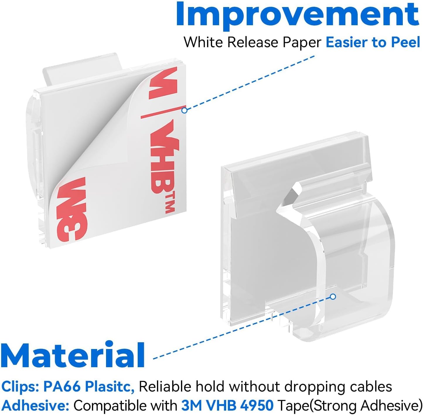 Large Cable Clips 40pcs with Strong Adhesive Tapes,Wire Holder Organizer Cord Management for Car, Office and Home (Clear- L06(40PCS))
