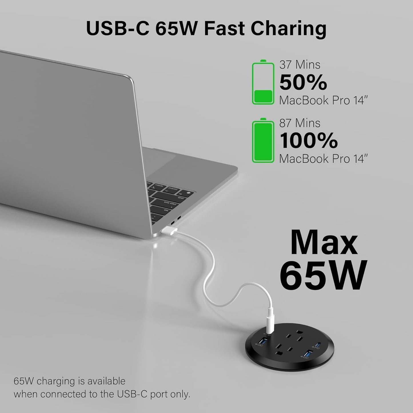 Jgstkcity Power Strip,Flush Mount Recessed Power Grommet,65W USB C Fast Charging,3-Inch Hole, 4 Outlets & 4 Ports, Ideal for Desktop & Countertop Outlet,Dual-Sided (Black, 6FT)