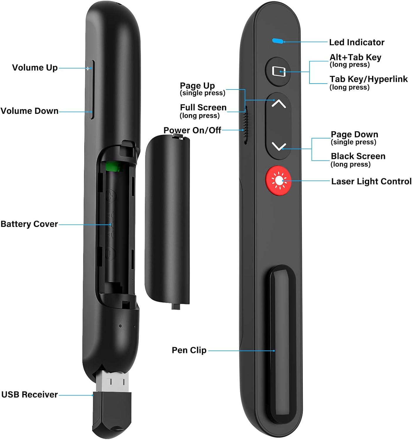 Presentation Clicker Remote Pointer Cat Toy, Wireless Presenter Presenter Clicker USB Control for PowerPoint Presentations, PPT Clicker Remote with Red Light Pointer for Cats Dogs