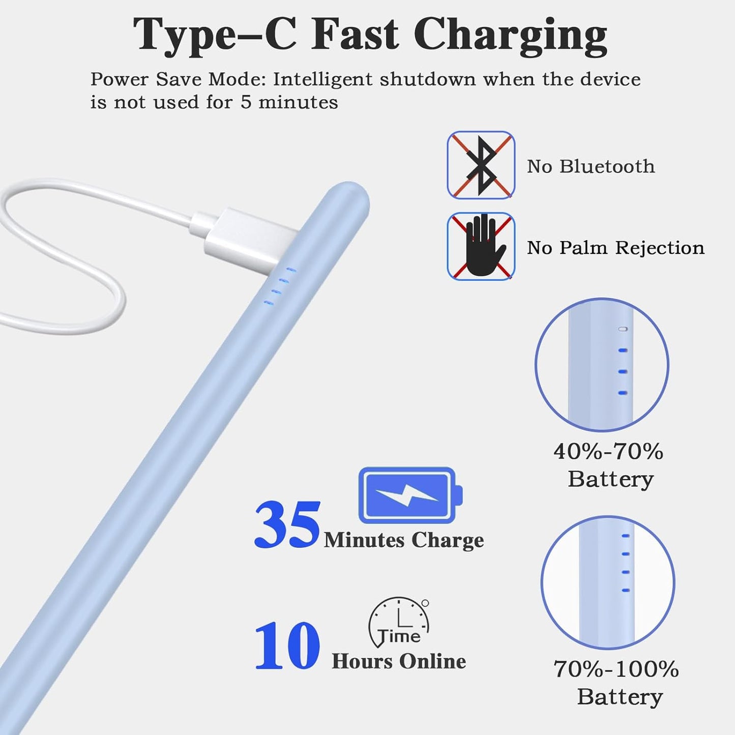 Stylus Pen for Android and iOS Touch Screen Pen,Tablet Pencil with 4 Pom Tip,Magnetic Phone Stylus Compatible with Samsung/Huawei/Lenovo/Mi/Vivo and Other Android Smartphone and Tablet Devices- Blue