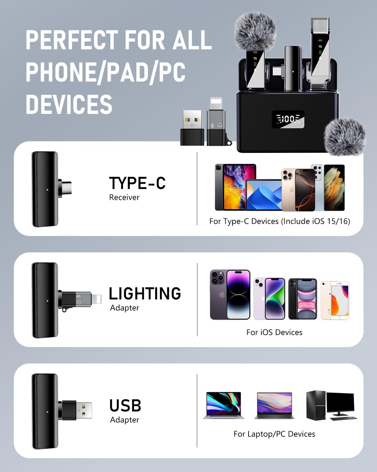 2 Wireless Lavalier Microphone for iPhone Android Phone PC, Pro Lapel Mic System Mini, USB-C/Lightning, 48KHz 24Bit, 30H Battery, Noise Cancelling,Reverb for Video Recording Podcast Stream Vlog