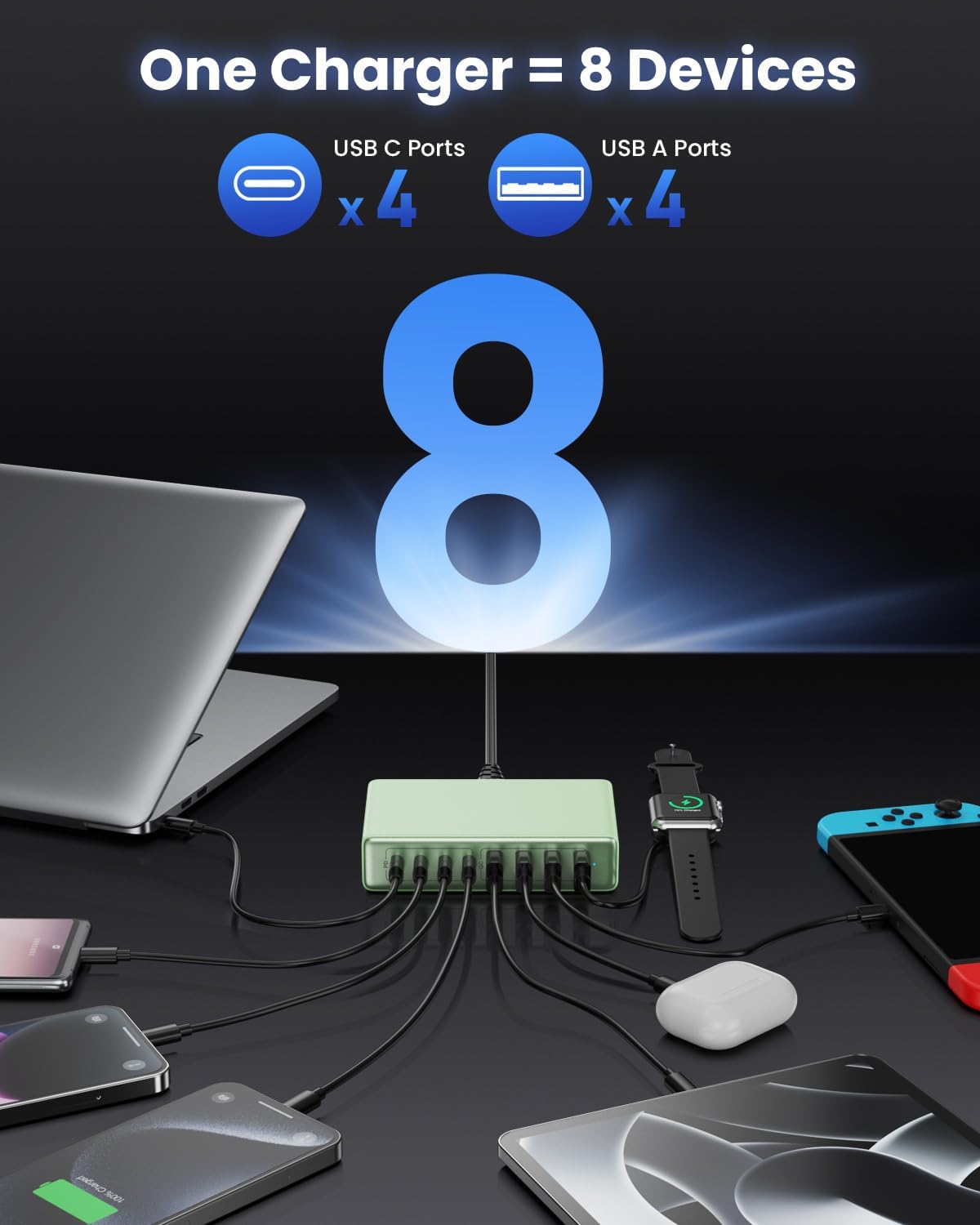 200W USB C Charger Block,8-Ports GaN III Fast Charging Station Hub,QC4.0+PD 65W Laptop Charger Wall Chargers Power Adapter for MacBook Pro/Air,DELL,Steam Desk,iPhone 16/15,iPad,Galaxy S25,Pixel-Green