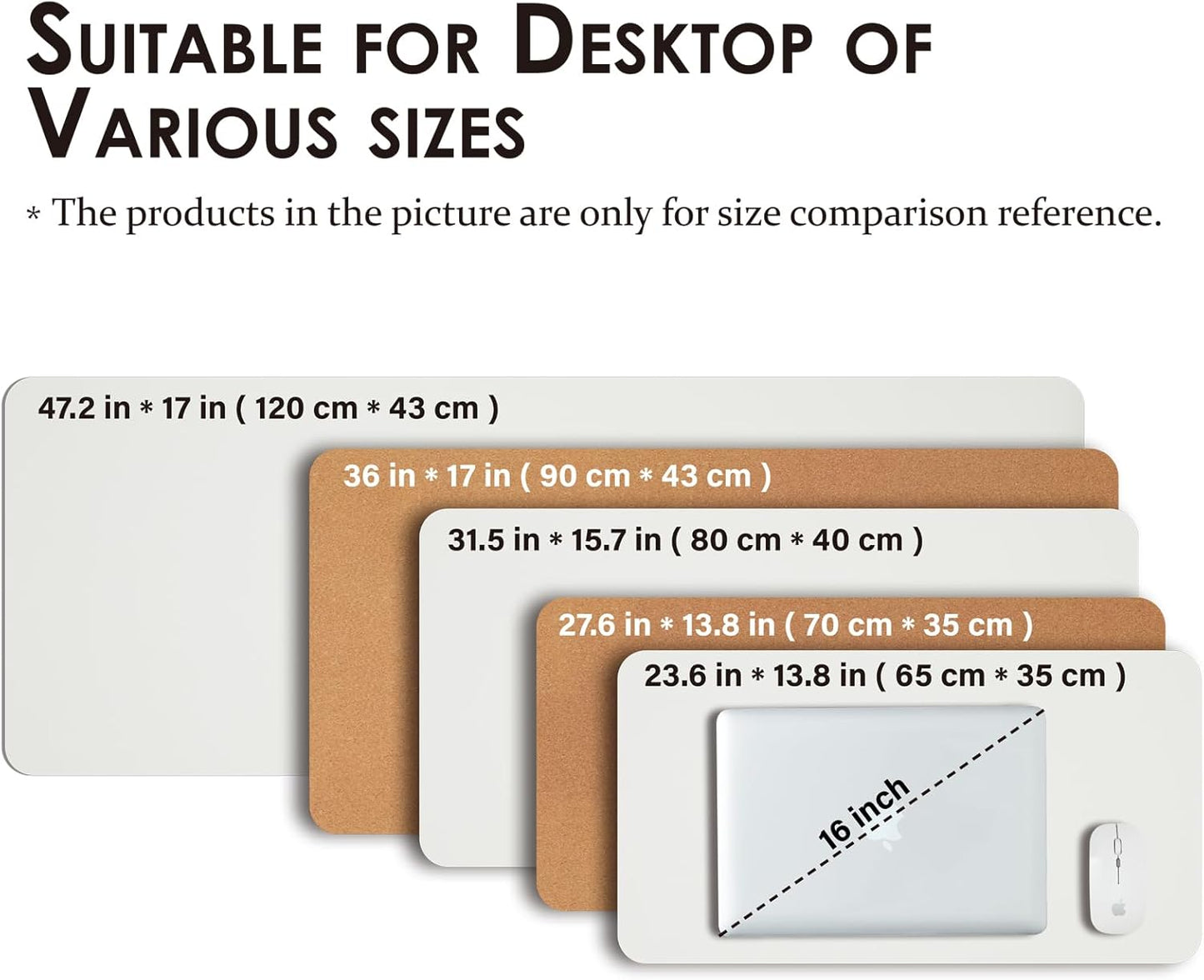 Cork Desk Mat - Dual-Sided Desk Pad for Office and Home - Desk Organization and Accessories - Ideal for Large Mouse Pad and Desk Mats on Top of Desks(White,27.6"x 13.8")