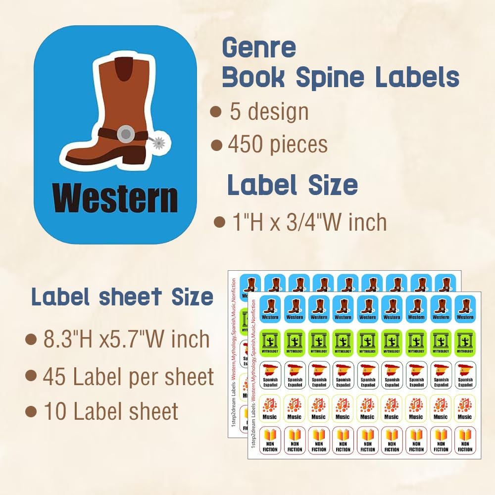 Genre Book Spine Labels for Library | Classroom Library Classification Stickers 450pcs | Nonfiction,Western,Mythology,Spanish,Music