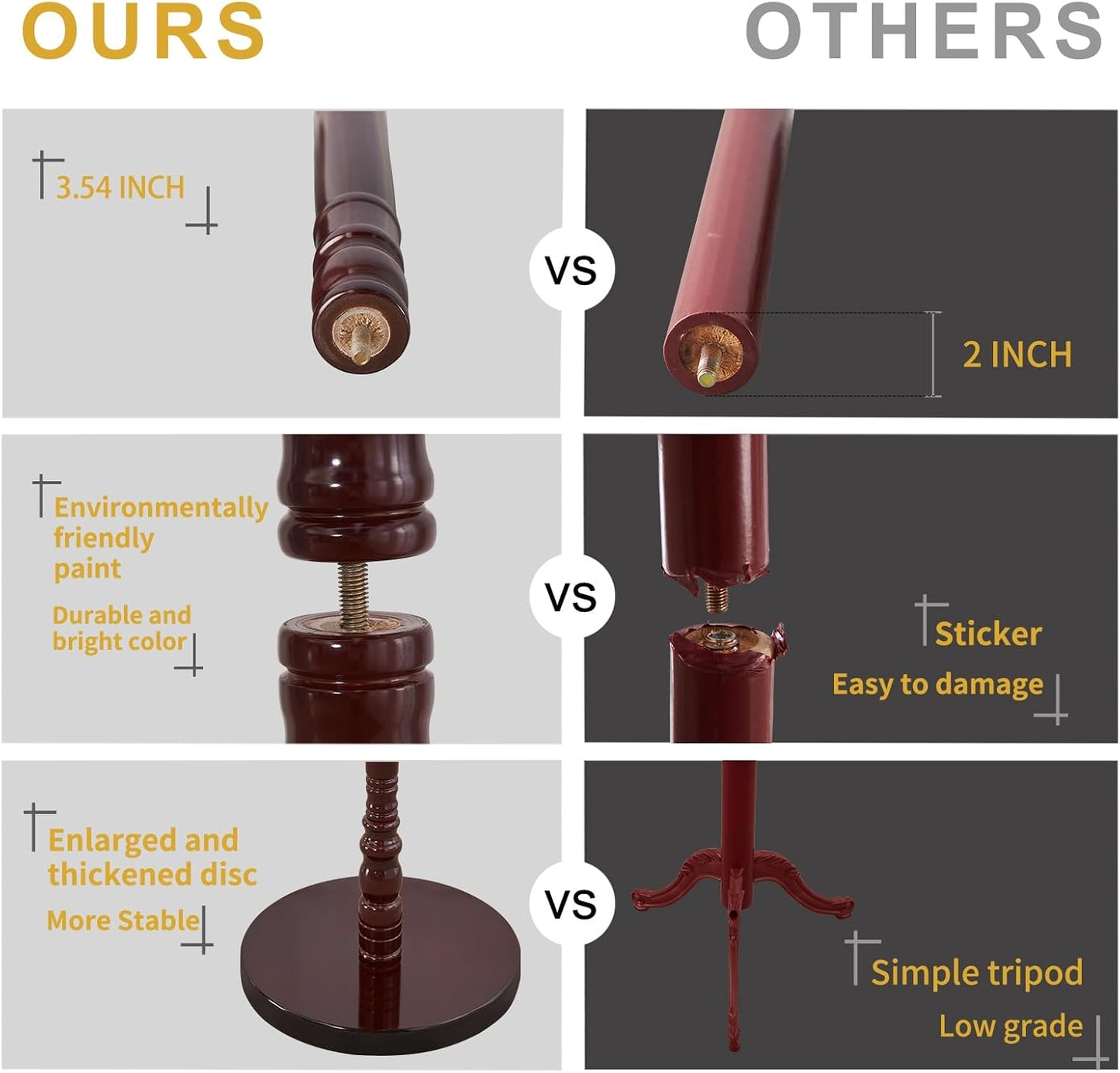 Wooden Coat Rack Stand, Vintage Natural Birch Wood Coat Racks Freestanding, Solid Wood Coat Tree Stand with 14 Hooks, Classic Sturdy Coat Racks Hall Tree for Entryway, Office (Round chassis)