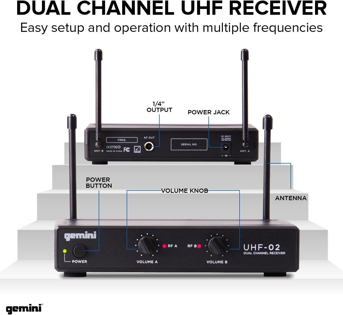 Gemini UHF-02M S12 Dual Wireless Handheld Microphone System - Ch 1 & 2 - DJ, Karaoke, and Podcasting Mic Set