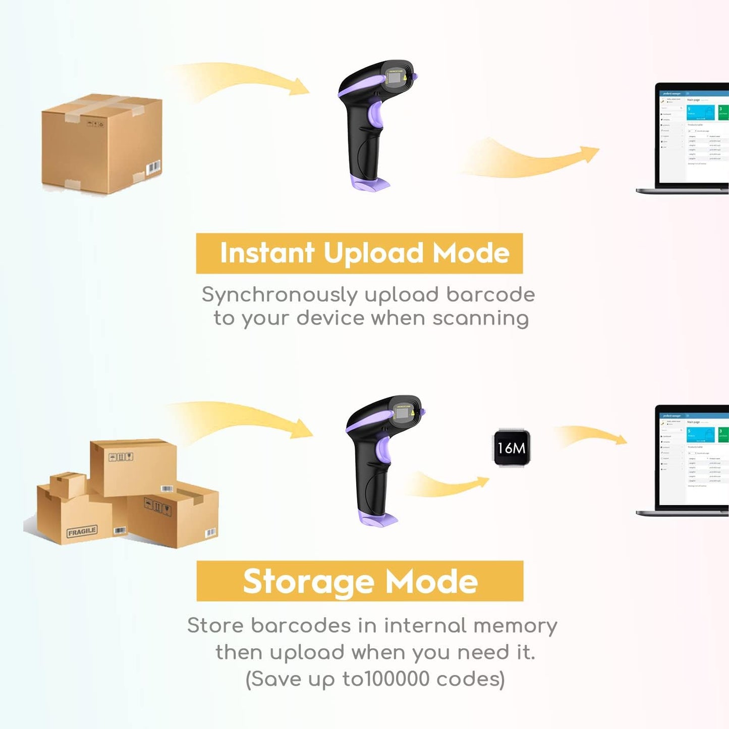 NADAMOO Wireless Barcode Scanner 328 Feet Transmission Distance USB Cordless 1D Laser Automatic Barcode Reader Handhold Bar Code Scanner with USB Receiver for Store, Supermarket, Warehouse - Violet