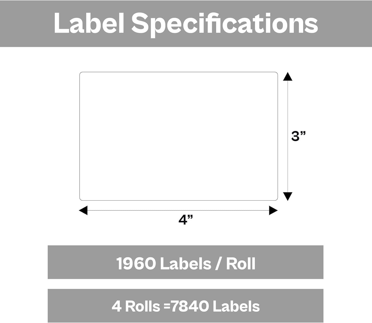 PSBM Thermal Transfer Labels, 4x3 Inch, 4 Rolls, 1960 Labels/Roll, 3 Inch Core, Perforated, Must Have Thermal Ribbon (Not Included)