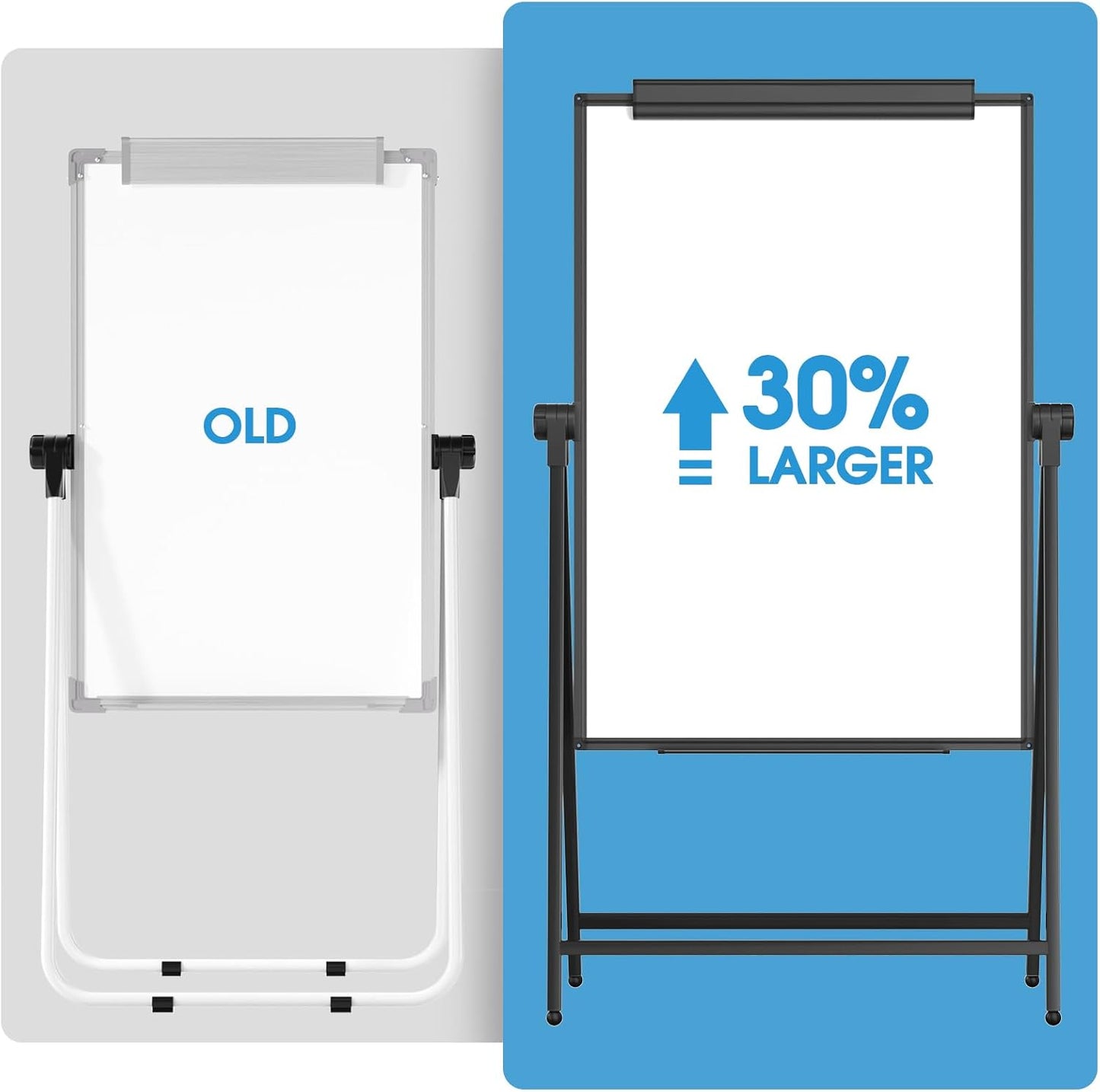 MaxGear Large White Board Easel Stand, 40" x 28" A-Stand Double Sided Magnetic Dry Erase Board with Height Adjustable and 360°Rotation, Portable Classroom Easel for School or Teaching at Home, Office