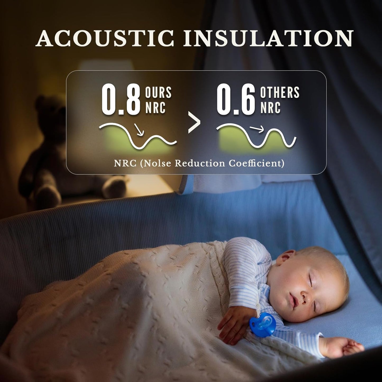 MISSDAY Wood Slat Acoustic Wall Panels, 4 Packs 94.5" x 12.6" Dark Walnut Soundproof Panel For Interior Wall Decor Noise Absorbing-3D Textured Wooden Panel Sound-Absorbing for Home, Office, Studio