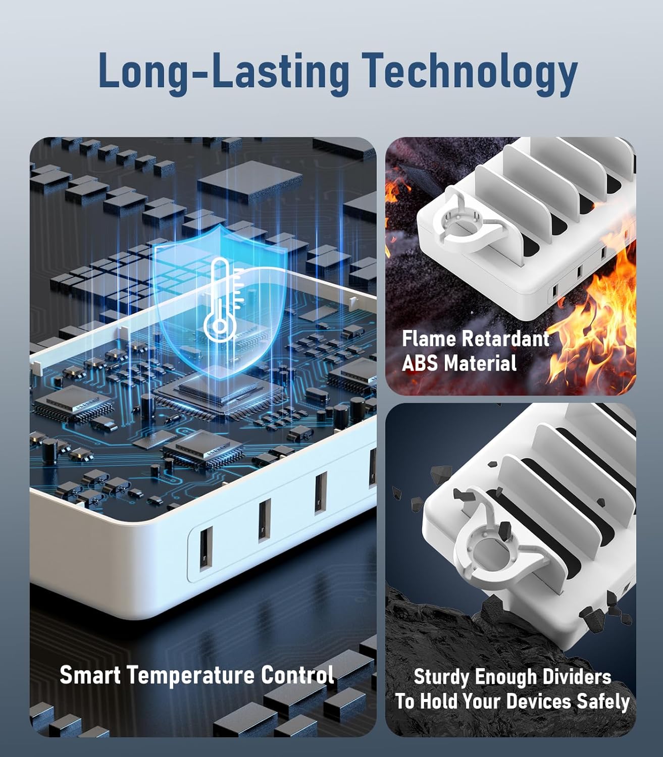 96W Charging Station for Multiple Devices,CREATIVE DESIGN 6 Ports USB C Charging Station with 3 PD 20W USB-C,Multi Charger Station for Cellphone Kindle Tablet and Other Electronic