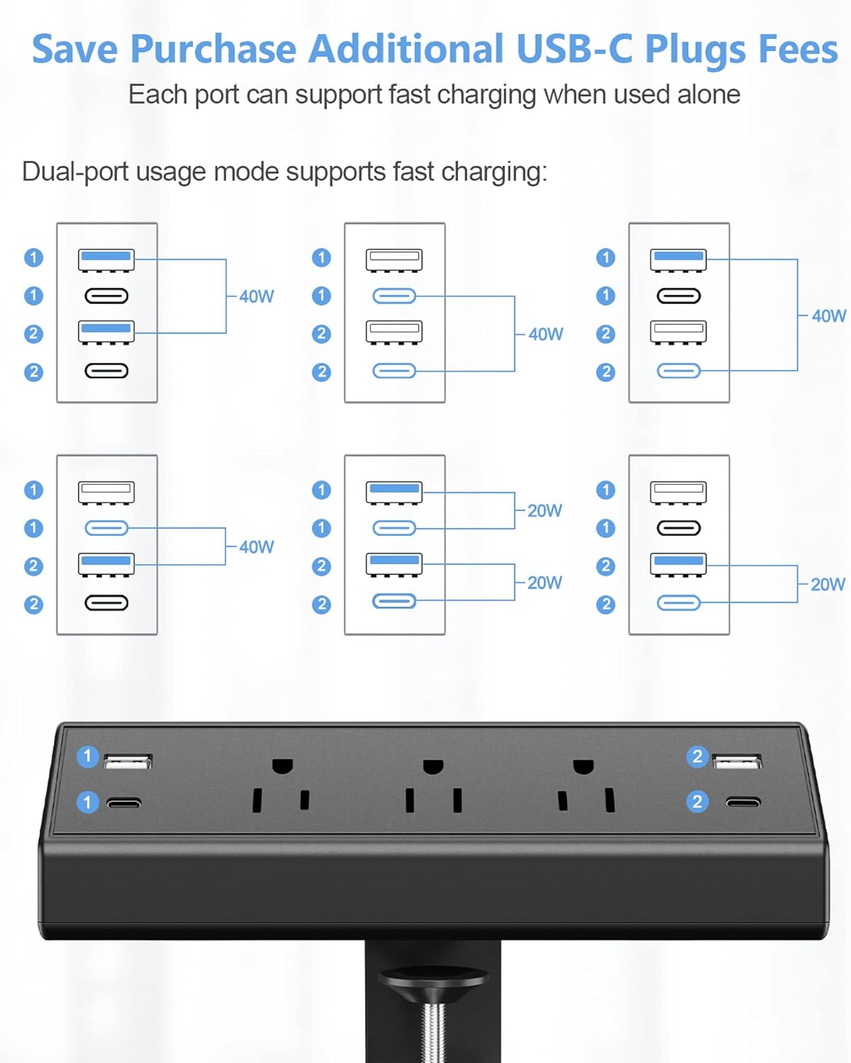 Jgstkcity Desk Clamp Power Strip,40W Total Fast Charging Station,2 PD 20W USB C Ports,Desk Edge Mount Surge Protector for Home, Office,3 Outlets,Fit 1.96" Tabletop Edge,ETL Listed