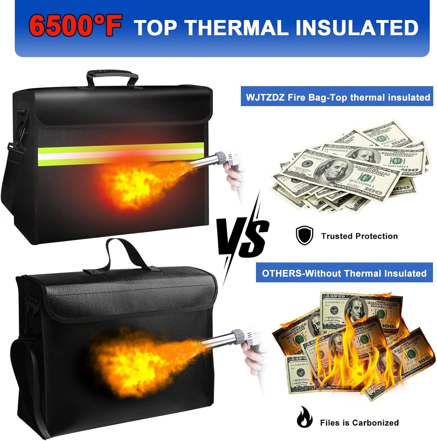 6500°F Large Fireproof Document Organizer with Lock,10 Layers Heat Insulated＆Waterproof Zipper,Removable Folder Layers/Wallet,Portable Home Travel Safe Storage for Files(16.5x12.4x5.5 inches)