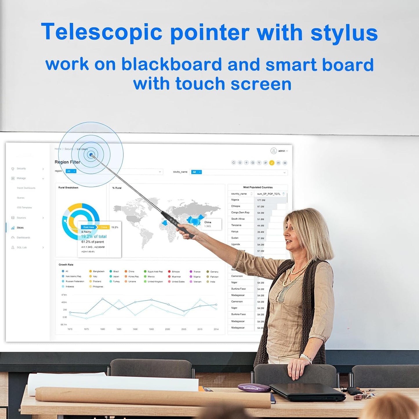 Presentation Clicker Telescopic Pointer: Powerpoint Remote Wireless Presenter Red Laser Stylus Pen for Touch Screen, Google Slide Smart Board Retractable Stick for Mac Computer (Rechargeable)