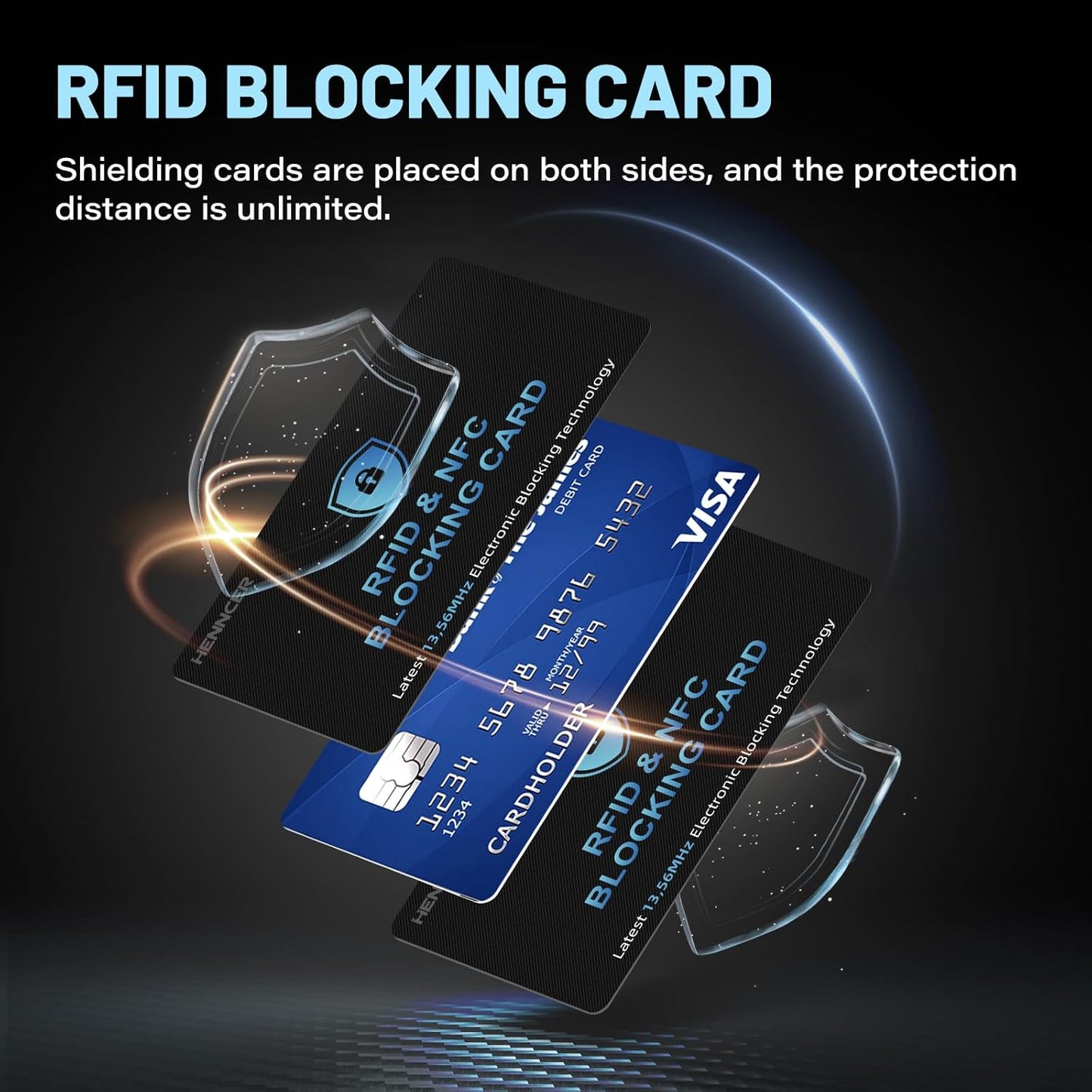 6PCS RFID Blocking Cards Premium Contactless NFC Debit Credit Card Passport Protector Blocker Set for Men & Women, Smart Slim Design Perfectly fits in Wallet and Purse