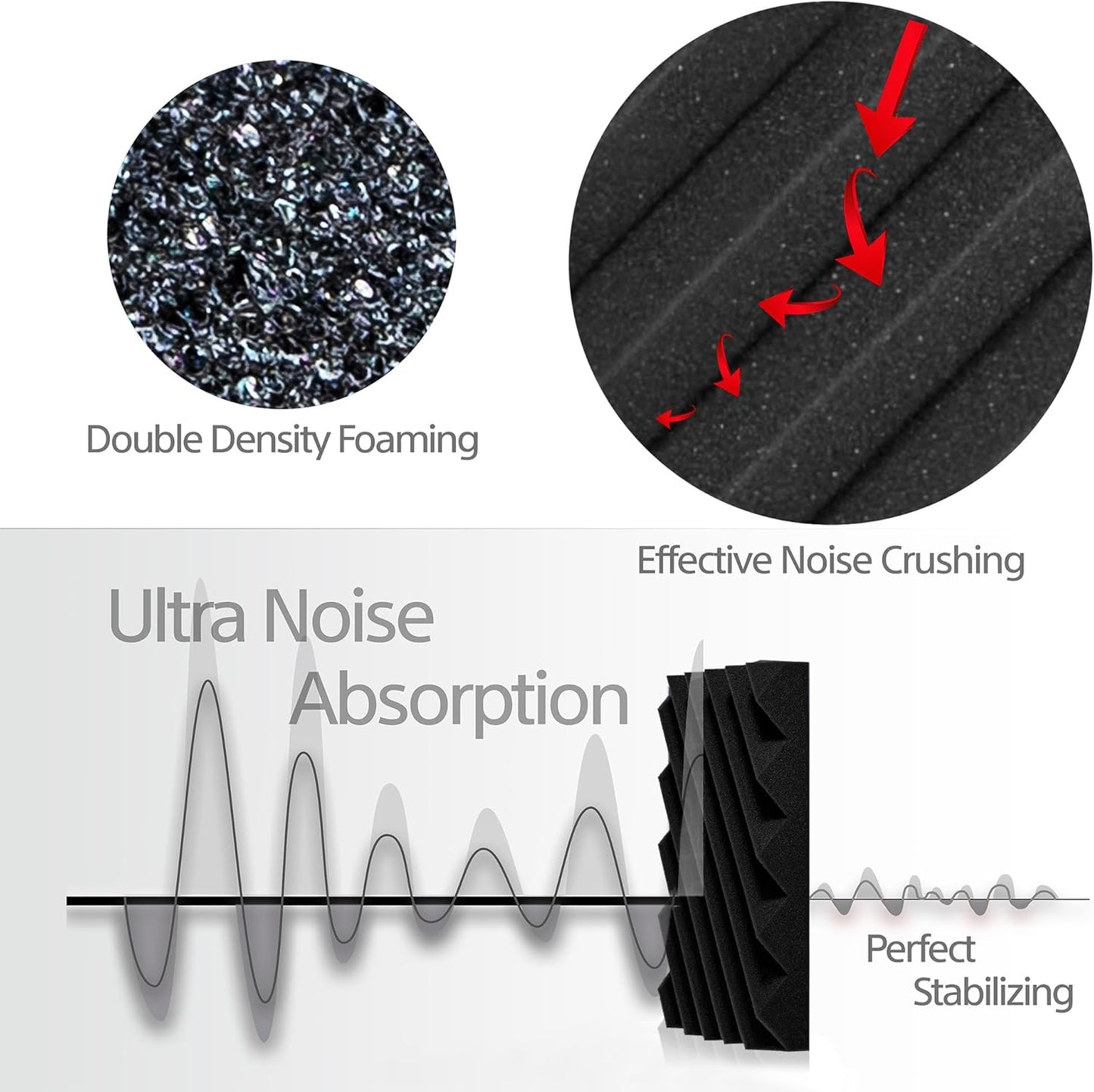 12 Pack Sound Proof Foam Panels for Walls, 12x12x2 Inches Slash Style Acoustic Panels for Home Studio Acoustic Treatment (Black)