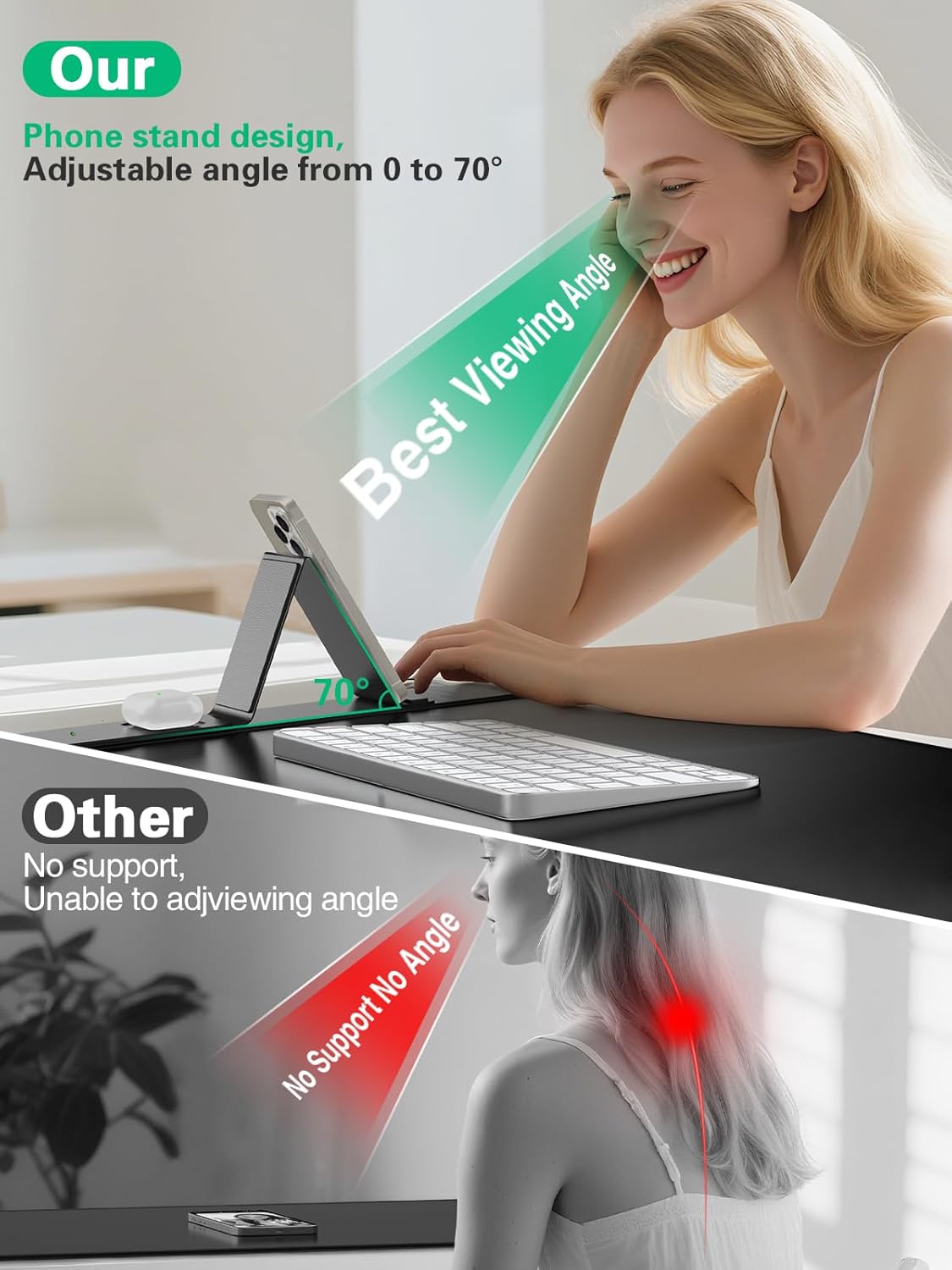 Mouse Pad, Office Desk Mat, Large Gaming Mousepad with Superior Micro-Weave Cloth, XXL Desk Pad with Stitched Edges, Non-Slip Writing Pad for Gamer, Laptop, Work & Home (Black (Charging On The Right))