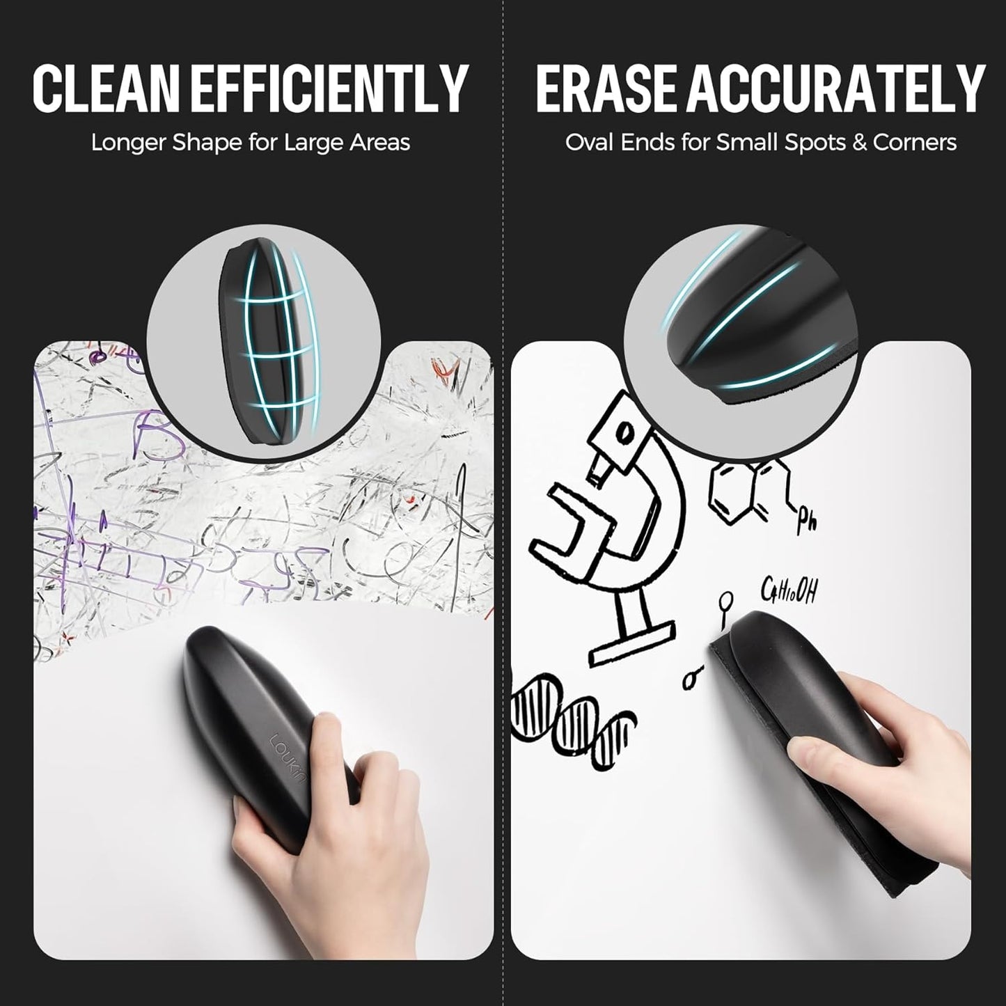 loukin Replaceable Dry Erase Eraser, Double-Sided Whiteboard Eraser with Magnetic Holder, Precision-Point Glass Board Wiper for Classroom, Home and Office (Whiteboard Cleaner Included), Black