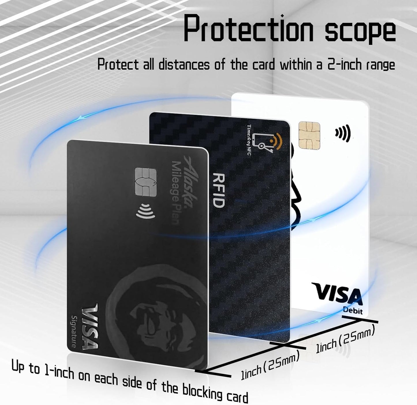 Timeskey NFC 2 RFID Blocking Cards, Contactless NFC Bank Debit Credit Card Protector Blocker, Anti Theft Blocking Wallet Protector,The Original Security Card for Men or Wome