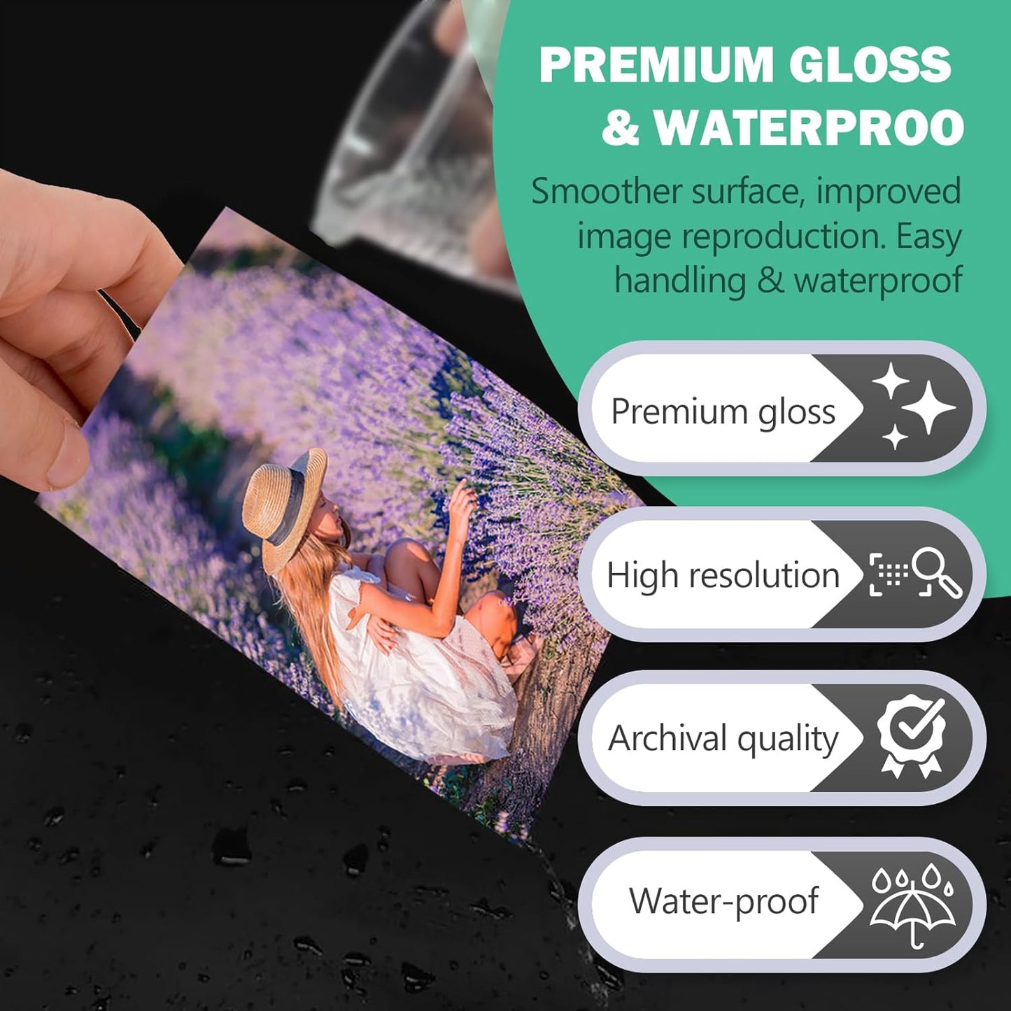 Ultra-Premium Glossy RC Photo Paper, Professional and Heavyweight Metallic Resin Coated Photo Paper, Pigment and Dye Inkjet Printer Suitable, Waterproof, 5x7, 50 Pack