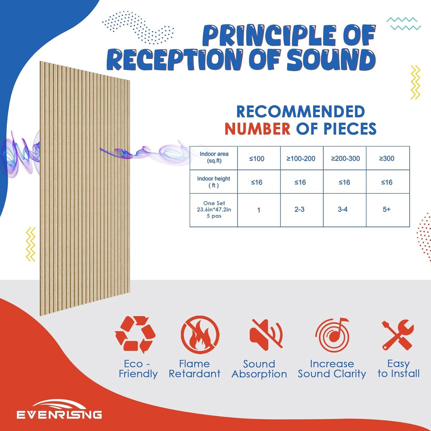 5 Pack Acoustic Panels,47.2x23.6x0.4 inch Acoustical Wall Panels,Large Soundproof Panels,Self-Adhesive Sound proof Panels for Walls,Acoustic Treatment for Recording Studio&Office,Camel