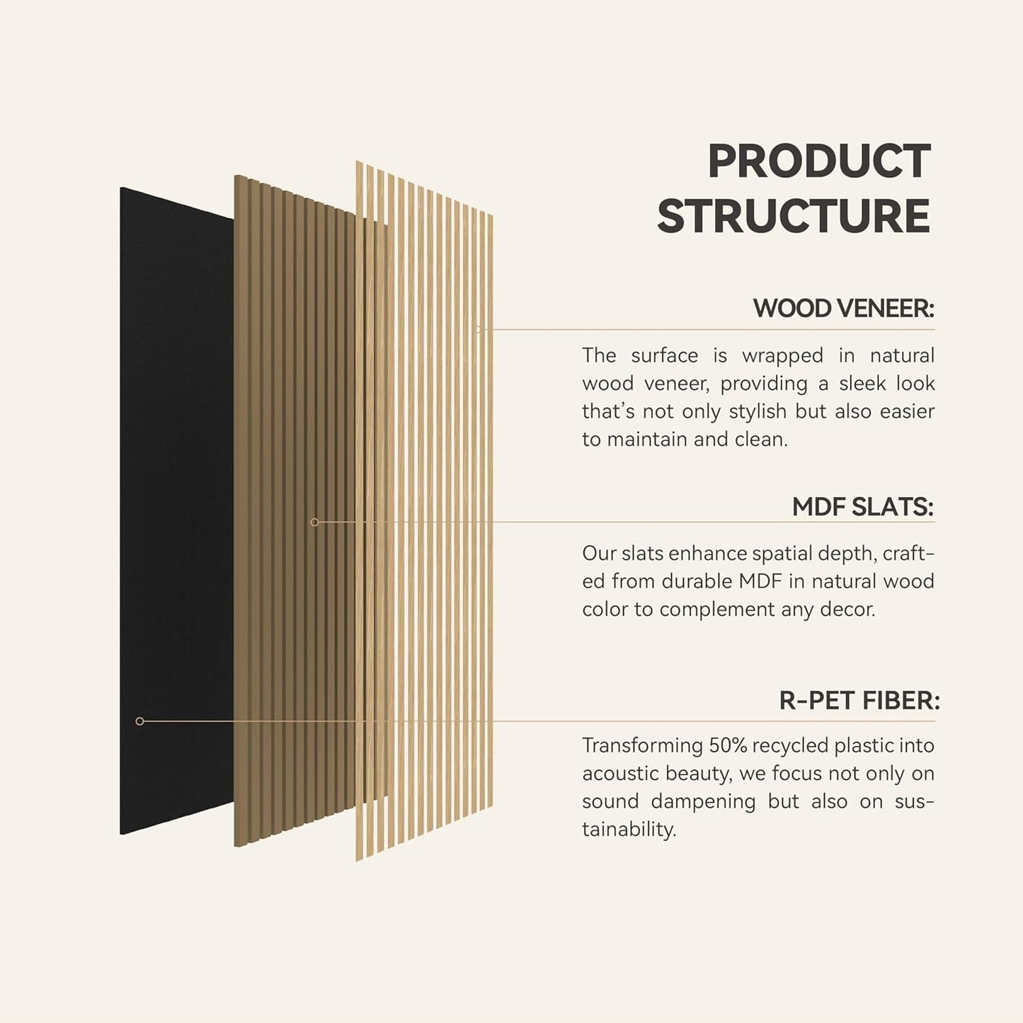 Upick MDF Acoustic Wall Panels, 4 Pack 48" x 24" 3D Slat Wood Panels for Wall, Soundproof Panels for Interior Wall Decor, Dark Walnut