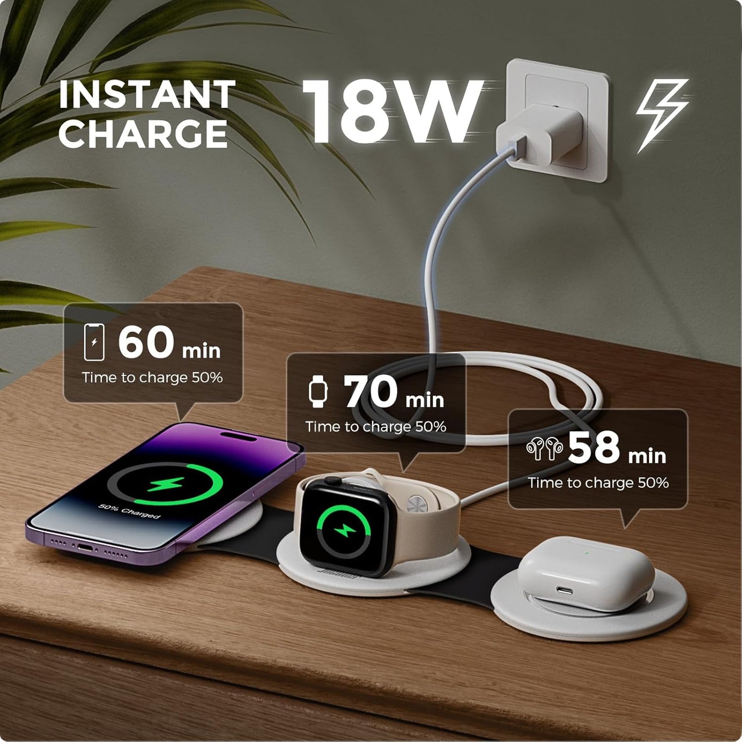 Hicober 3 in 1 Charging Station for Apple Multiple Devices, Foldable Travel Wireless Charger 18W for iPhone 16 15 14 13 Pro Max Plus &Apple Watch Series/Airpods Black&White