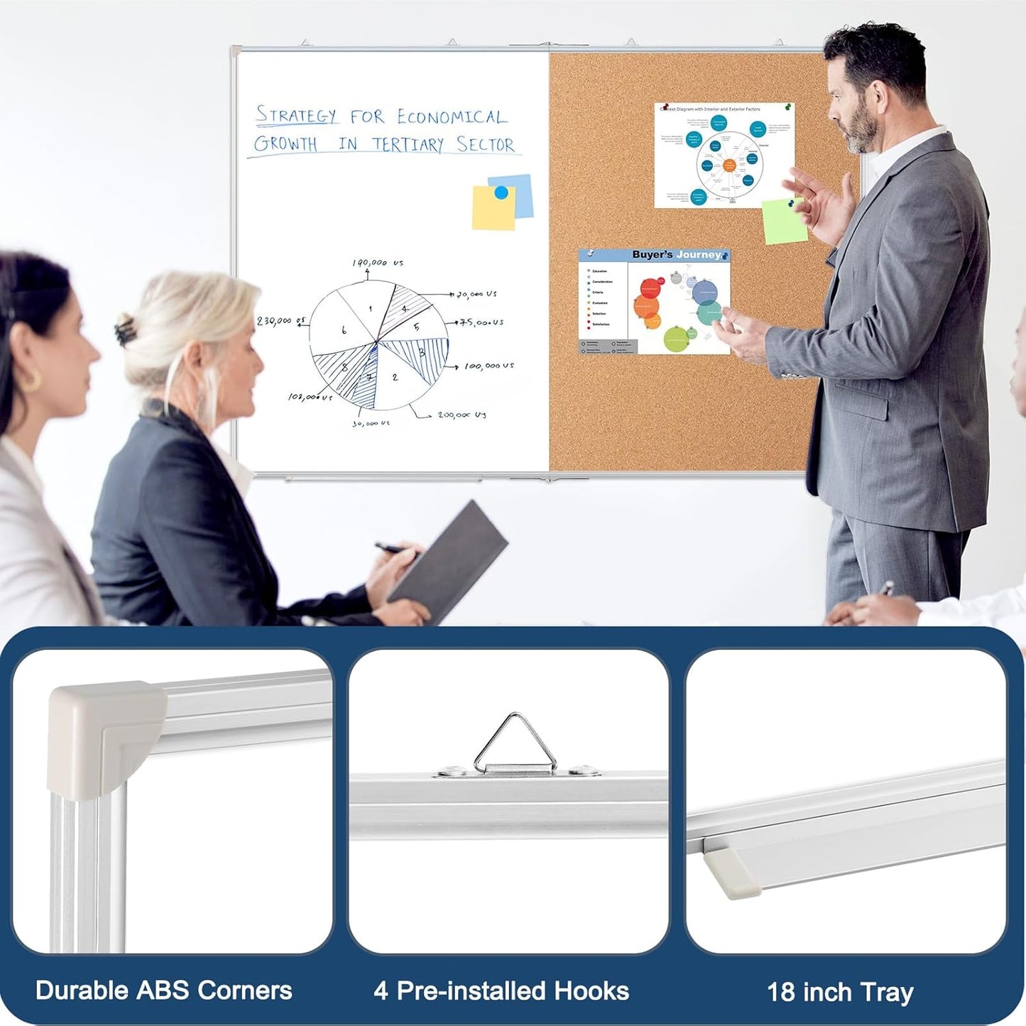 Large White Board Dry Erase Foldable Cork Board Combo, 48" x 36" Double Sided Dry Erase Board for Wall, Magnetic Whiteboard Cork Board Combination for Office, Home, School, Kitchen