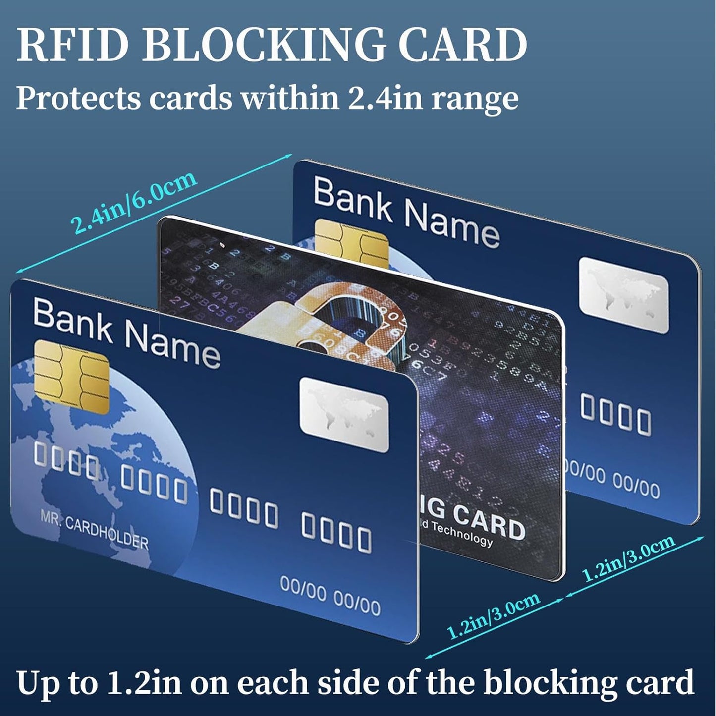 RFID Blocking Card, Contactless Bank Debit Credit Card Passport Protector, One Blocked Card Protects Entire Wallet Purse, ID/IC ATM Card Blocking for Wallet Protection(20 Pack)