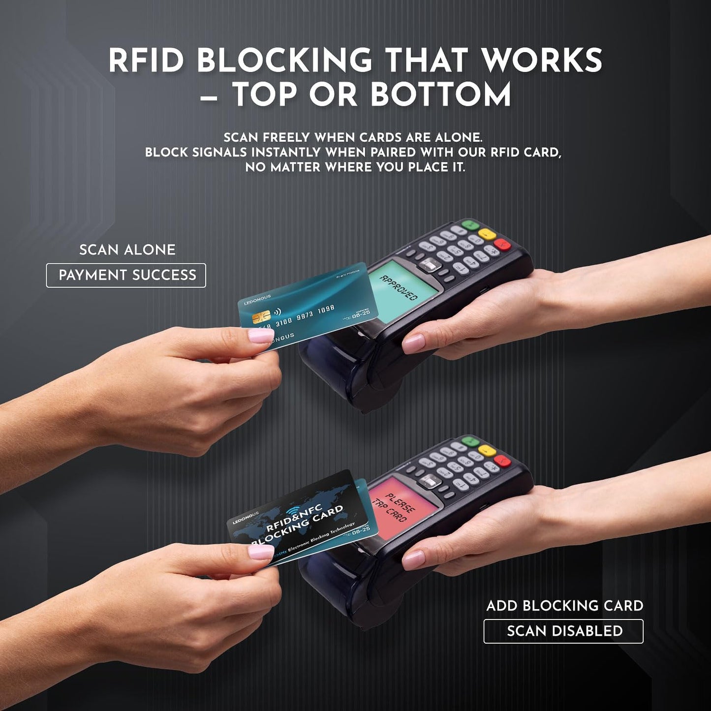 RFID Blocking Cards – 6 Pack with 2 RFID Sleeves | Anti-Theft Contactless NFC Protection for Debit Credit Cards & Wallet | Slim & Durable Perfectly fits in Wallet | Black