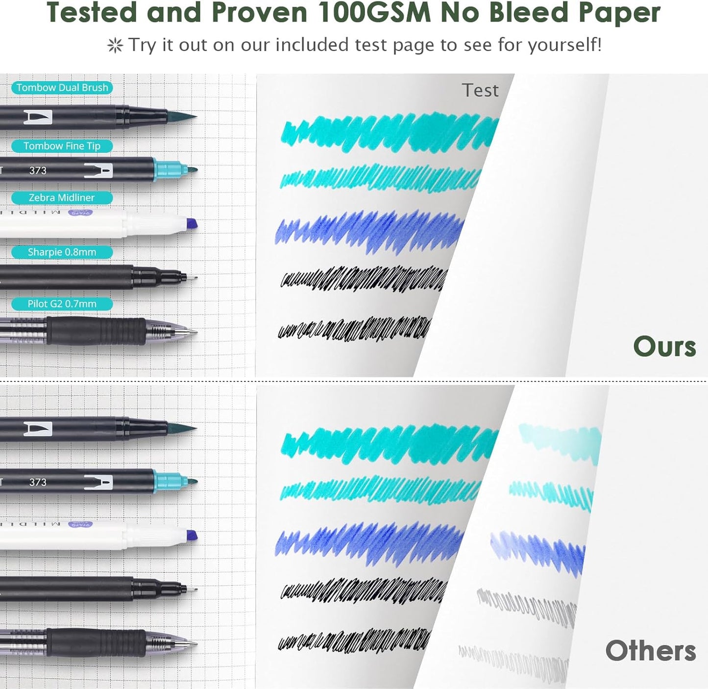 Graph Paper Notebook, 312 Numbered Pages B5 Hardcover Leather Journal, 100gsm No Bleed Grid Paper Notebook with Index Pages, Grid Notebook for Graphing Notes Math, 7.6'' X 10'', Green