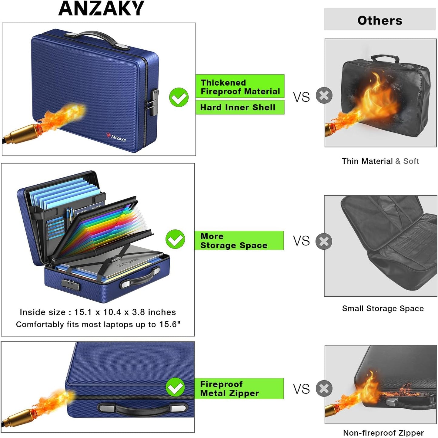 Fireproof Document Box with Fireproof Zipper, Hard Inner Shell Fireproof Document Bag with Lock, Fireproof Water Resistant Important Document Organizer 16 inch Laptop File Briefcase (Blue)