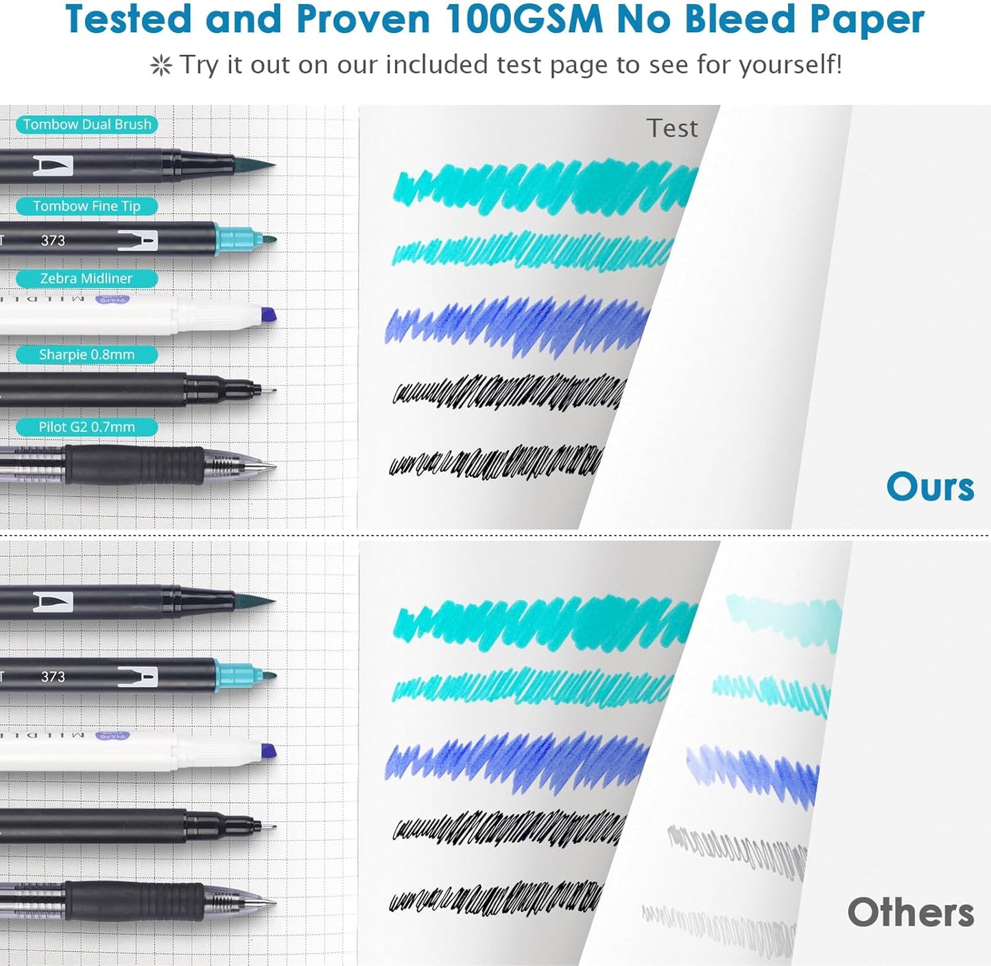 Graph Paper Notebook, 312 Numbered Pages Large A5 Hardcover Leather Journal, 100gsm No Bleed Grid Paper Notebook with Index Pages, Grid Notebook for Graphing Notes Math, 5.75" x 8.38", Blue