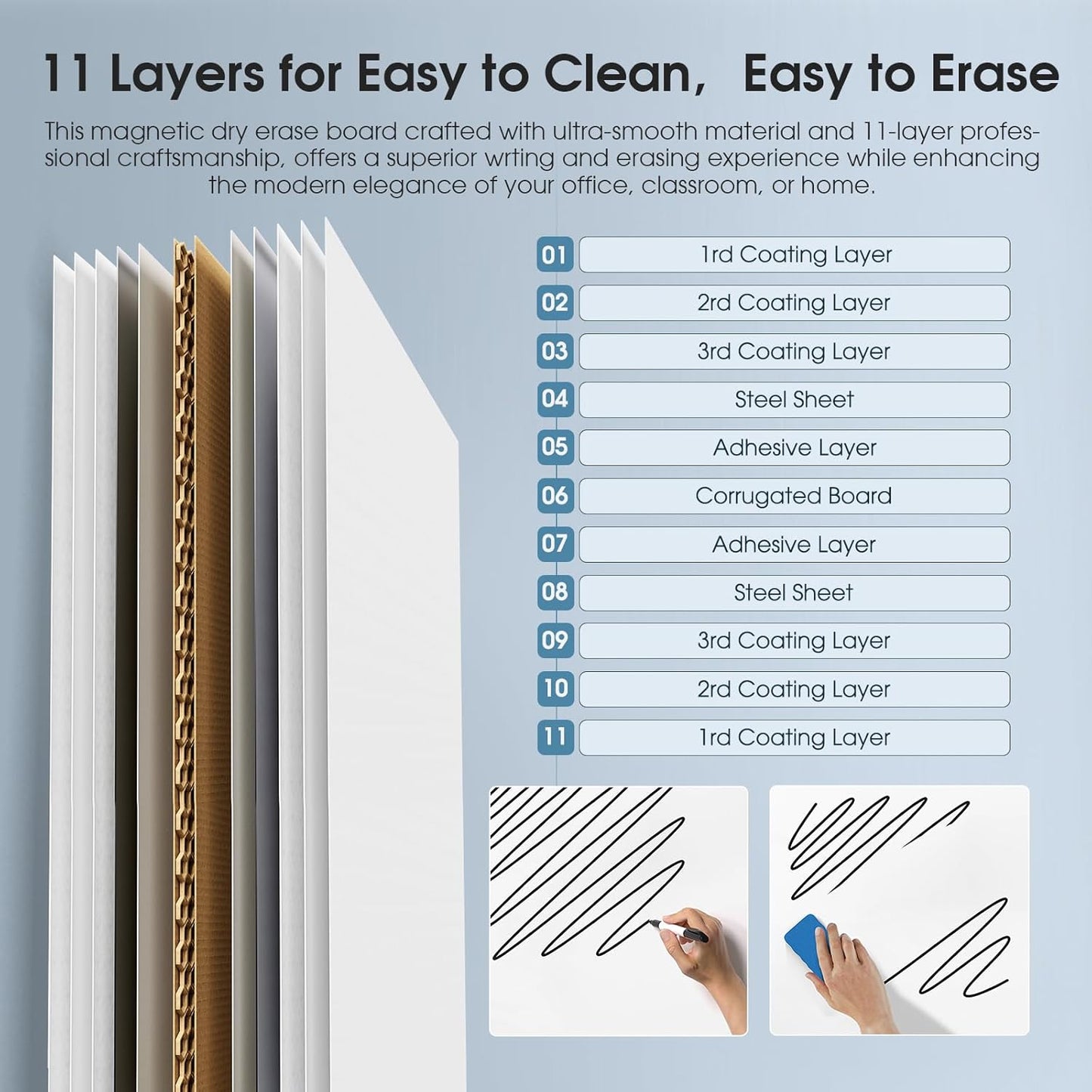 MaxGear Easel Whiteboard 36" x 24" Magnetic Portable Dry Erase Board, Foldable Double-Sided White Board with Stand Height Adjustable for Flip Chart Home Office School