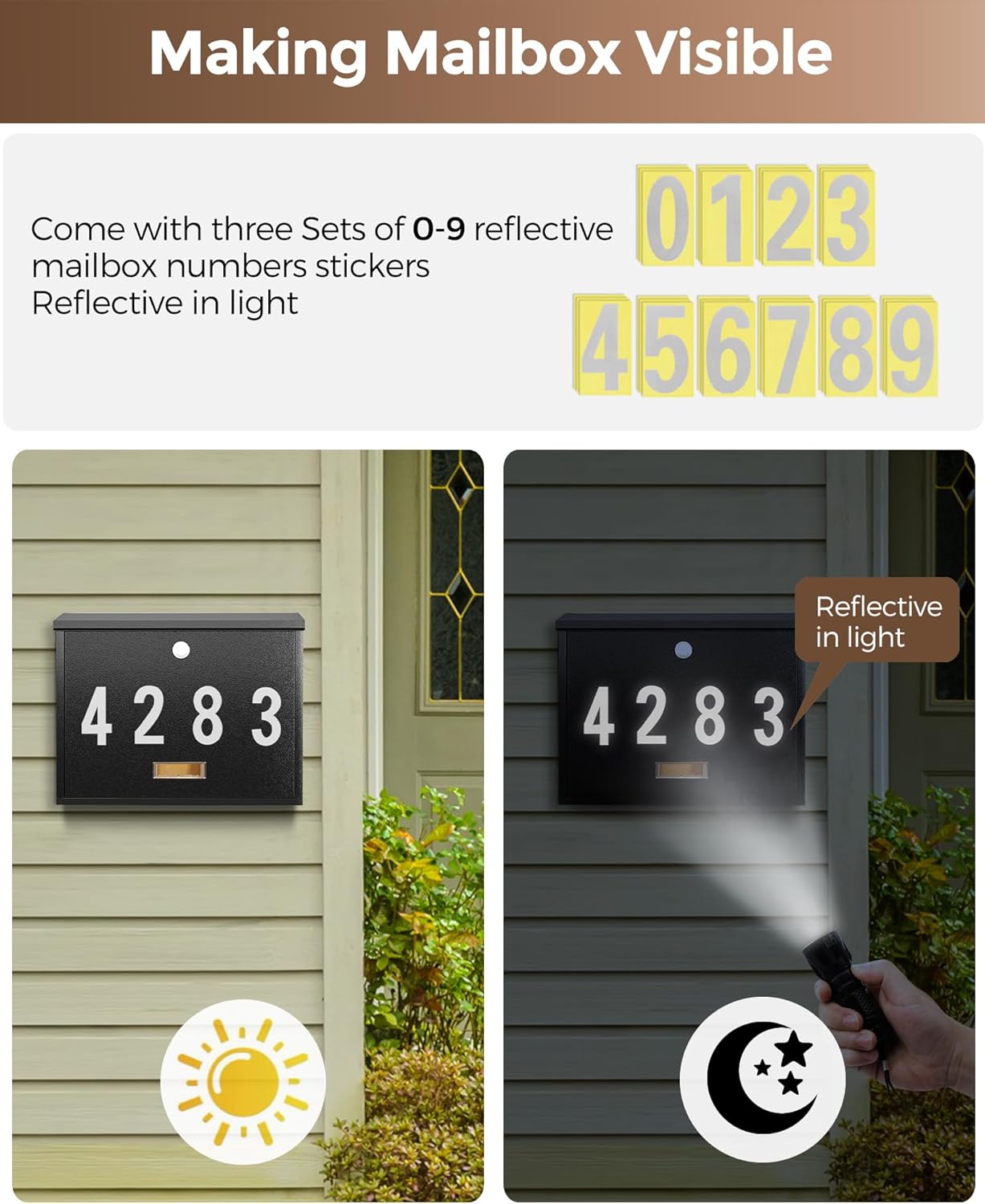 LAND·VOI Locking Wall-Mount Mailbox for Outside, with 4 Keys, Galvanized Steel Rustproof Metal Postbox, 4" Dx13.8 Wx11.2 H, Includes 3 Sets of Mailbox Numbers, Nameplate, Black, AMB33B