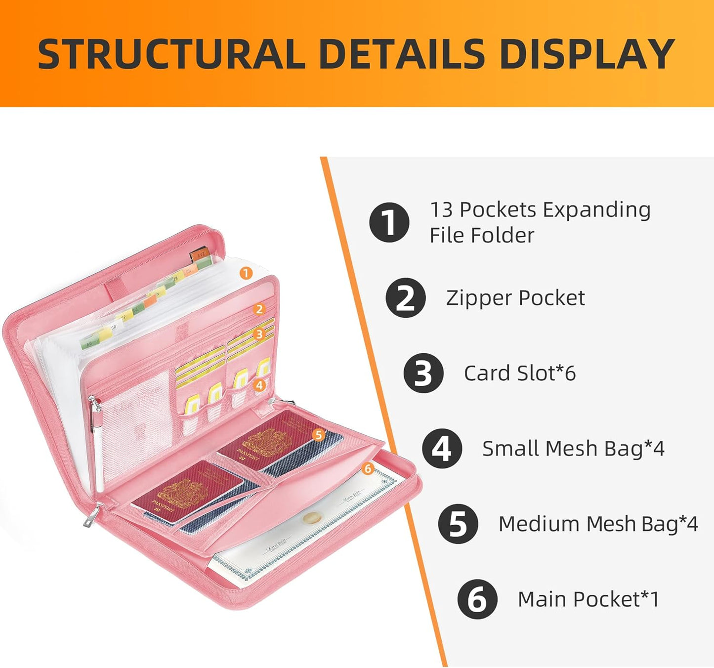 JUNDUN Accordion File Organizer - Fireproof Accordion Folder with Zipper & Labels - 12 Pocket Expanding File Folder with Multi-Pockets Paper Organizer Folder for Letter A4 Files and More (Pink)