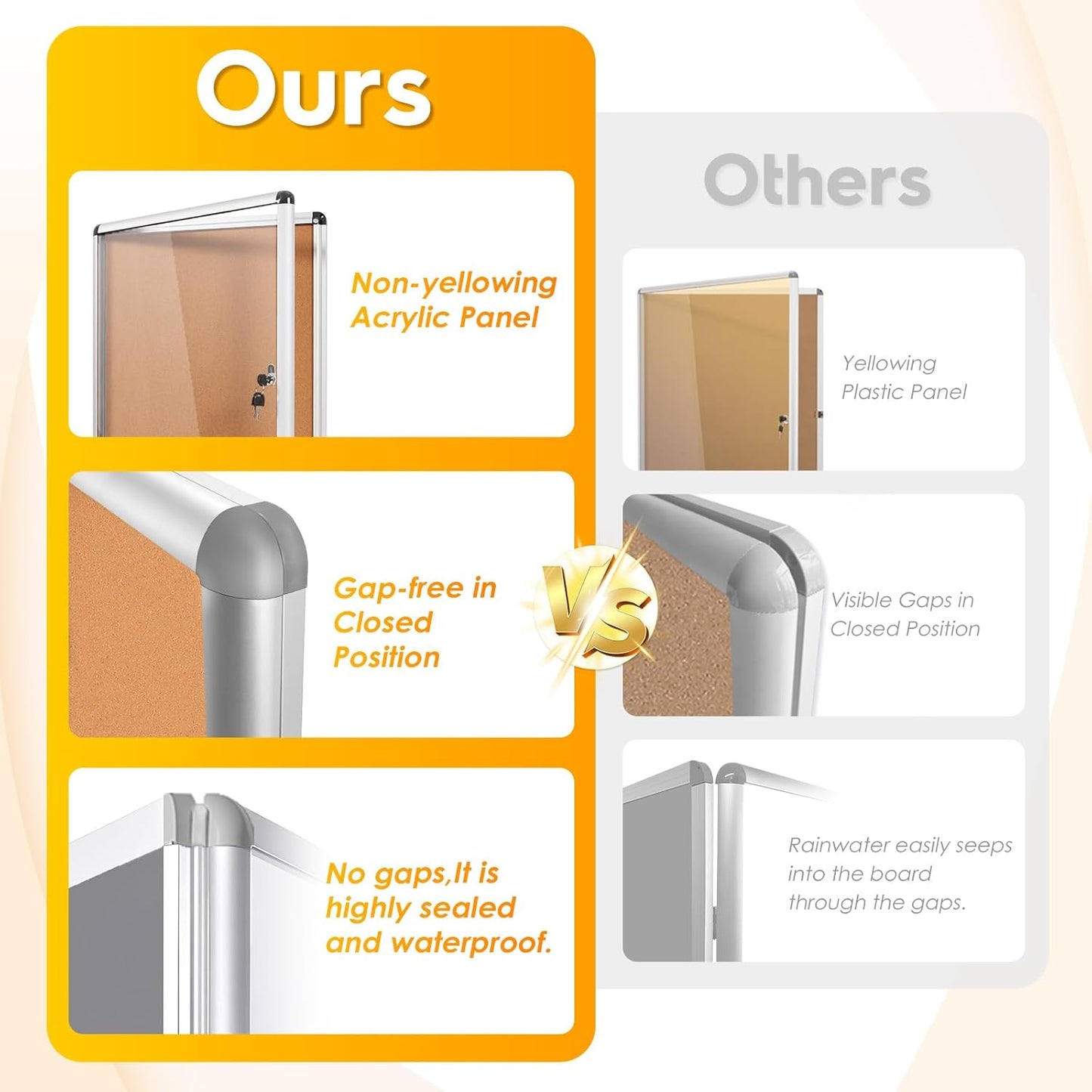 S SWANCROWN Enclosed Bulletin Board 24x18 in, Tamperproof Lockable Cork Board Wall Display Case for Office School Home, Aluminum Frame