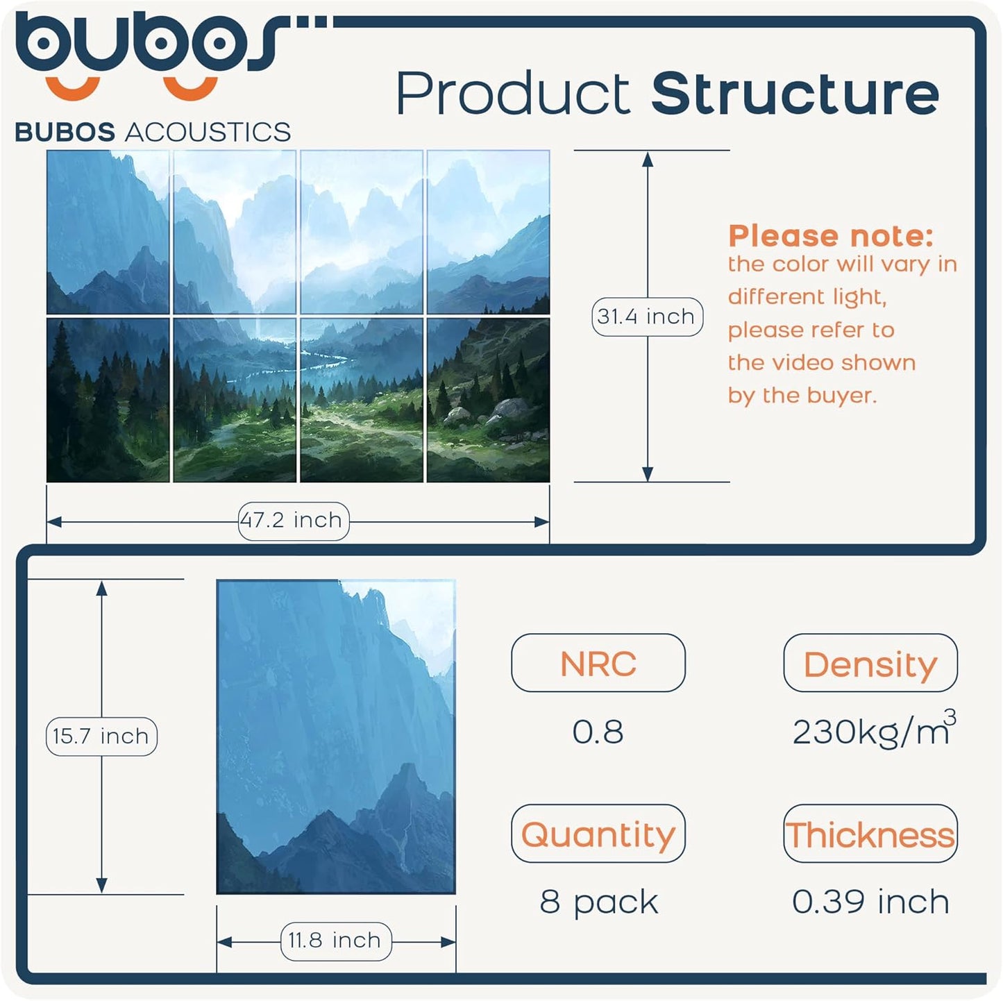 BUBOS 8 Pack Art Acoustic Panels Soundproof Wall Panel,47.2X31.4 Inches Sound Absorbing Panel,Self-adhesive Decorative Acoustical Wall Panels, Acoustic Treatment for Ceiling Home Office（Landscapes02）