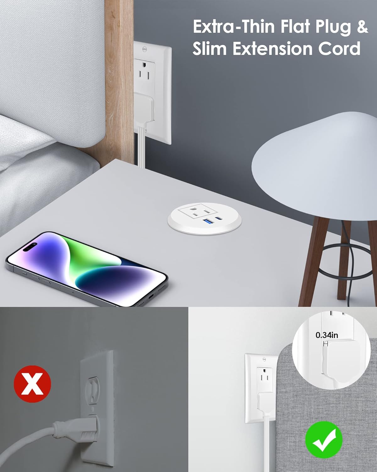 2 inch Desk Power Grommet with PD 20W USB C,Ultra-Flat Plug Power Strip,Recessed Outlet,Desktop Power Grommet for Office PC Desk Cable Cord Cover,Table Outlets for Home, Office,6 ft Cable(White)