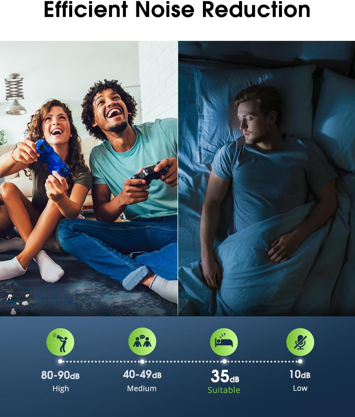 12 Pack Sound Proof Foam Panels for Walls，Self-Adhesive Acoustic Panels, 12" X 12" X 0.4" Sound Proof Panels for Walls，Door, Ceiling, Home Office White