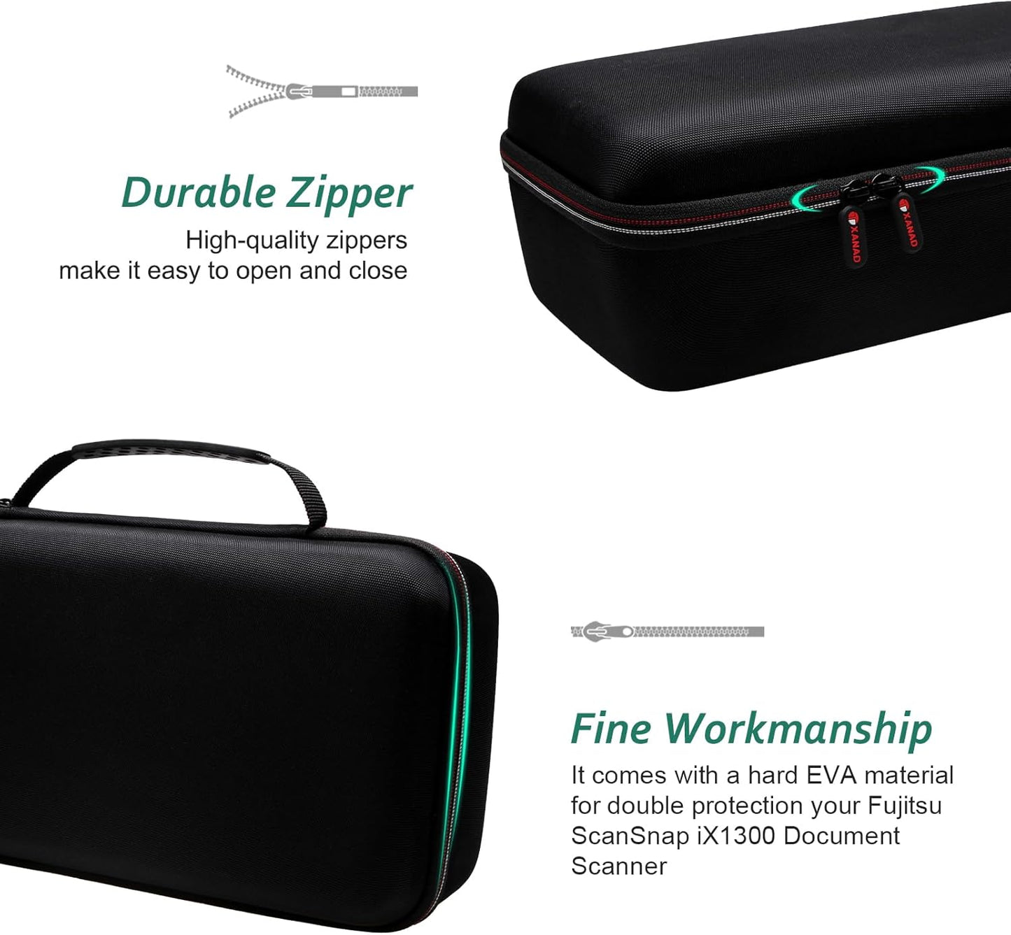 XANAD Hard Case for Fujitsu ScanSnap iX1300 or Doxie Pro DX400 Scanner USB Double-Sided Color Document-Scanner Carrying Storage Bag