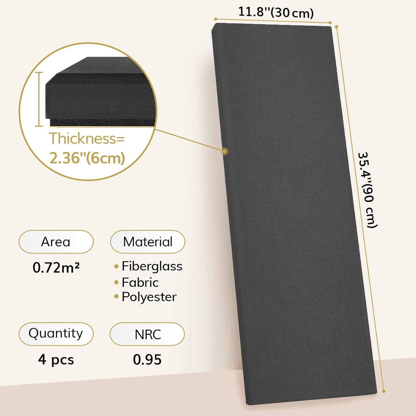 TONOR 4 PCS Large Acoustic Panel, 35.4″ * 11.8″ * 2.36″ 3D Fiberglass Sound Proof Panel with Full Self-adhesive, Decorative Echo Absorbing Wall Panel, for Studio, Living Room, Home, Office, Black