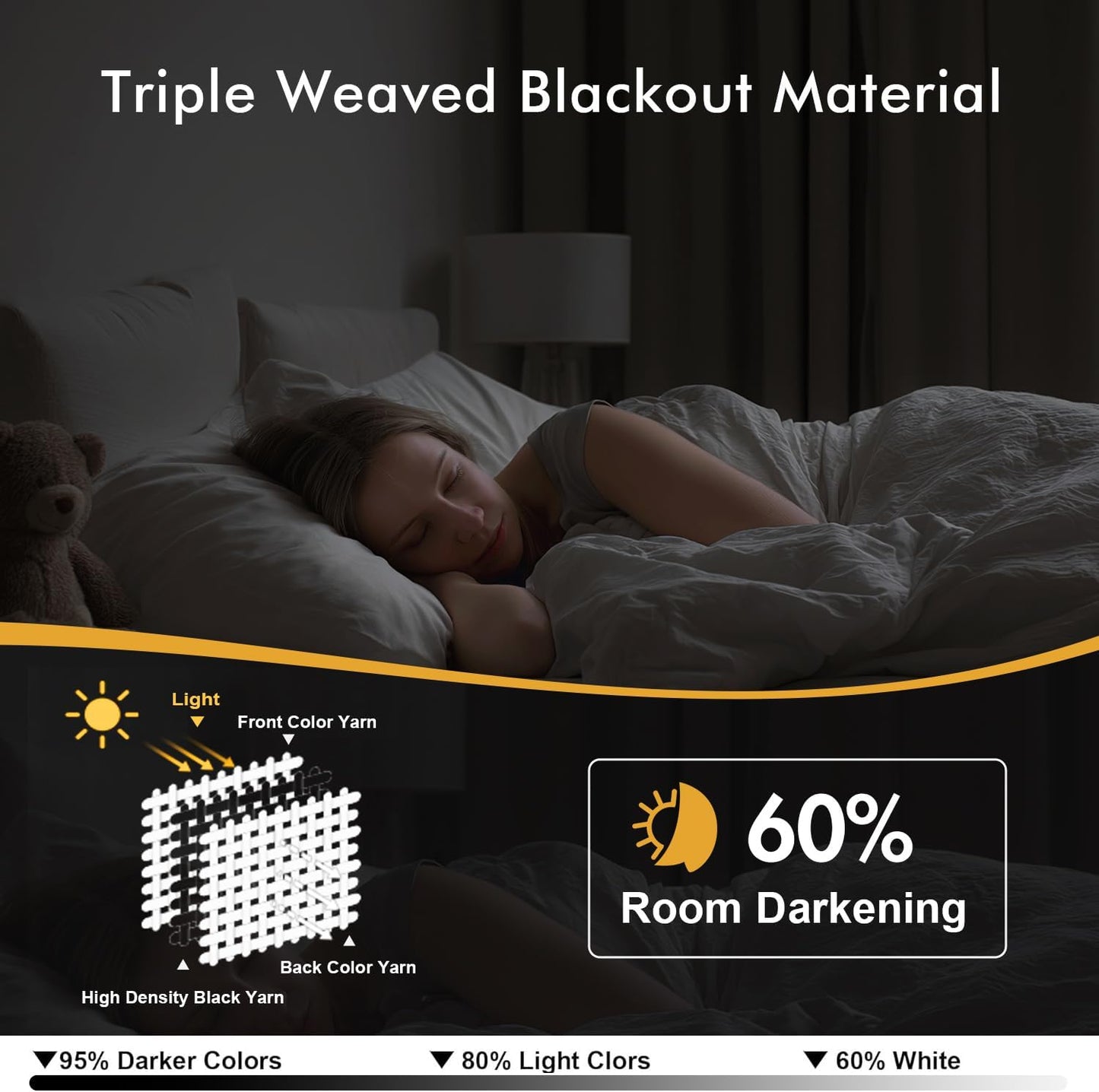 MIULEE Pure White Room Darkening Curtains for Bedroom Living Room 63 Inches Long 2 Panels, Thermal Insulated Energy Saving Drapes Solid Grommet Top Noise Reducing Window Treatments 40x63 Inch